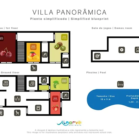 Panoramica Villa *