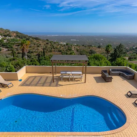 Panoramica Villa