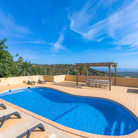 Villa Panoramica